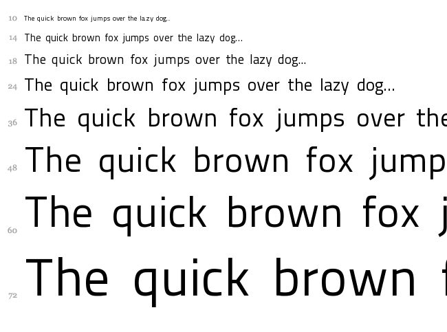 Thaitillium Improved font waterfall